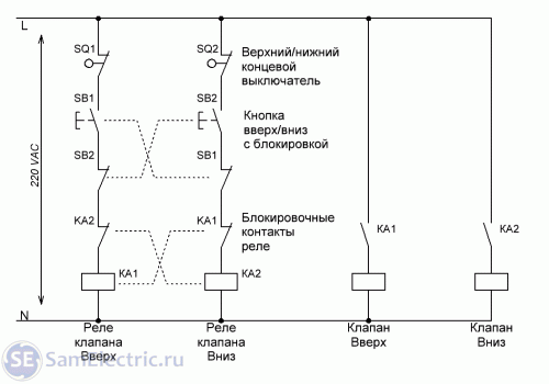 Электрическая схема управления гидравликой