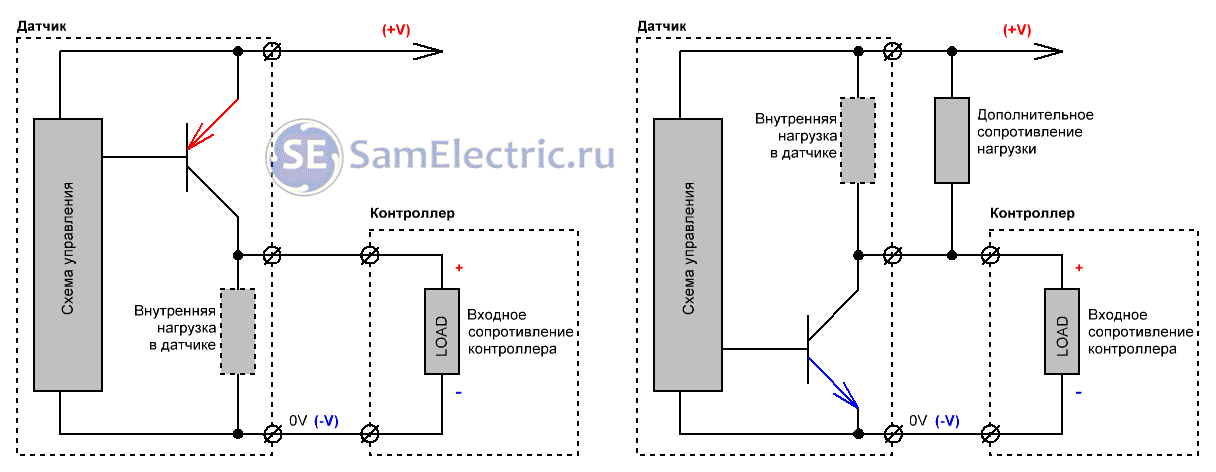 Индуктивный Датчик Обозначение На Схеме