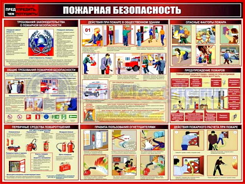 Плакат - Пожарная безопасность для общественных зданий