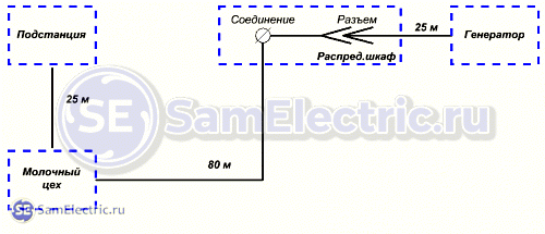 Питание от генератора_старая схема