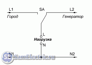 1. Схема подключения генератора через переключатель