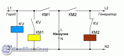 3. Схема подключения генератора через реле и контакторы