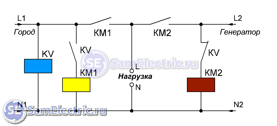 Подключение кварцевого генератора