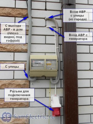 9_2 Всё подключено. Место для подключения генератора