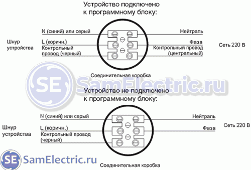 Схема подключения полотенцесушителя