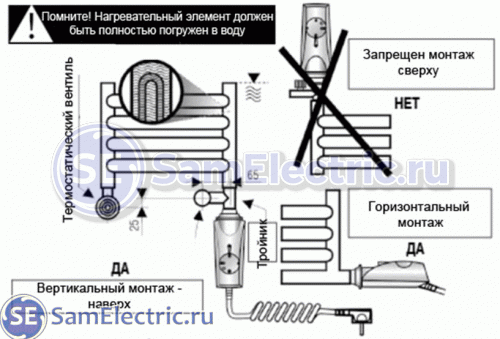 Монтаж подключение комбинированного полотенцесушителя