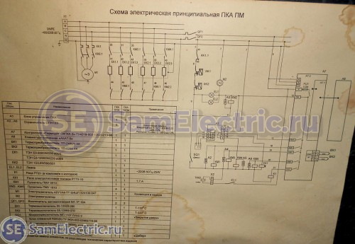 Пароконвектомат abat, схема