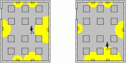 Интеллектуальное освещение большого помещения - движение по помещению