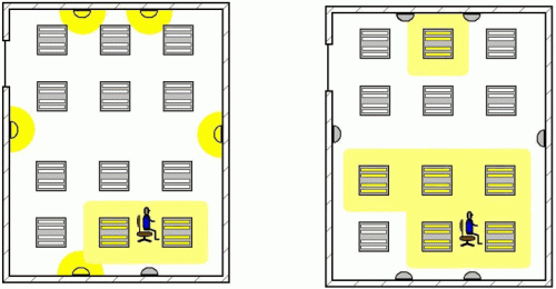 Интеллектуальное освещение большого помещения - человек занял рабочее место