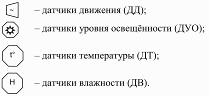 Датчики, которые могут входить в систему