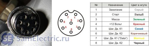 Разъем и название проводов для подключения генератора к АВР