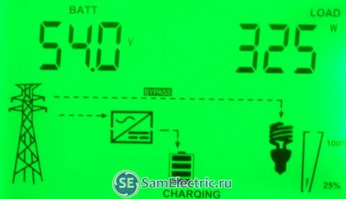 Работа солнечного инвертора. Нагрузка питается с улицы через байпас, одновременно идёт заряд батареи