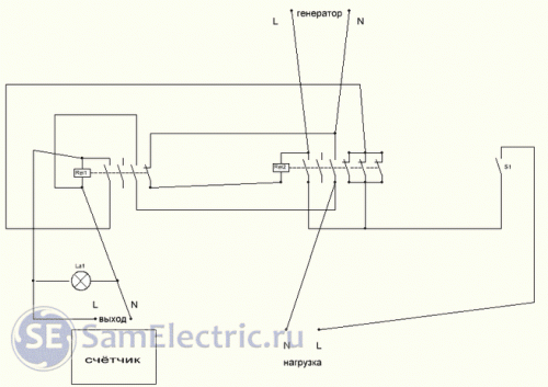 Схема автоматического переключения фаз от городской электросети и генератора с защитой от дурака