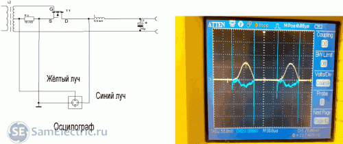 Измерения и осциллограммы