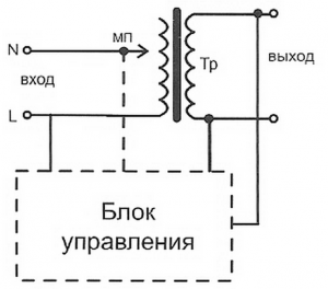 Электромеханический стабилизатор напряжения