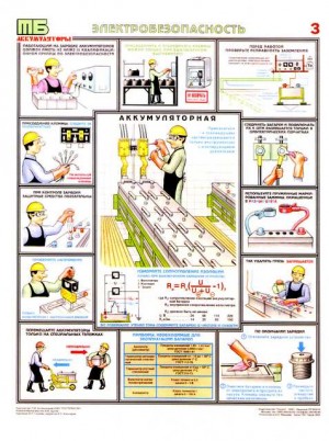 Плакаты по охране труда и по технике безопасности.