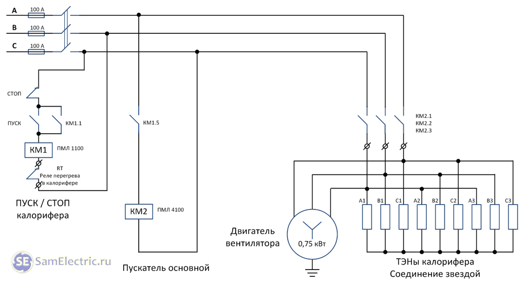 Схема и подключение промышленного электрического калорифера – СамЭлектрик.ру
