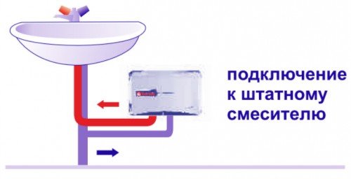 Подключение водонагревателя к водопроводу