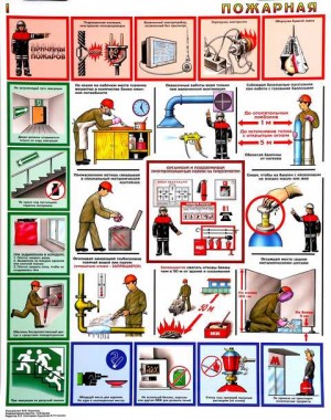 плакаты по пожарной безопасности