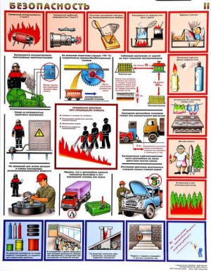 плакаты по пожарной безопасности