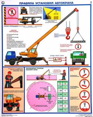 плакаты по охране труда