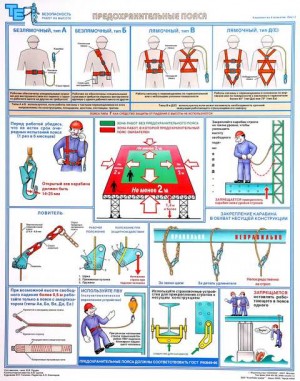 Плакаты по охране труда и по технике безопасности.