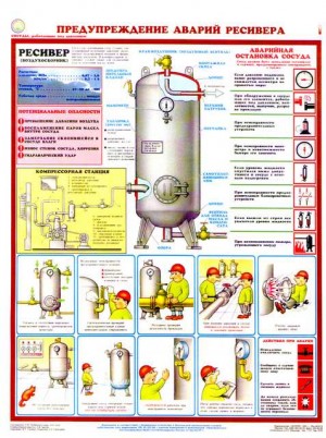 Плакаты по охране труда и по технике безопасности.