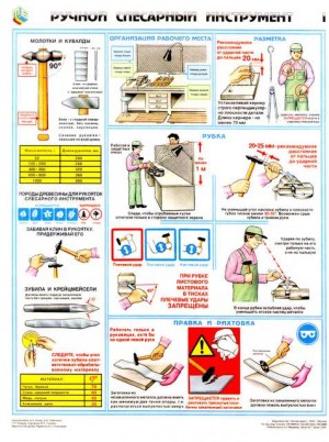 Плакаты по охране труда и по технике безопасности.