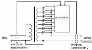 Симисторный стабилизатор напряжения - схема электрическая