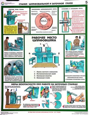 Плакаты по охране труда и по технике безопасности.