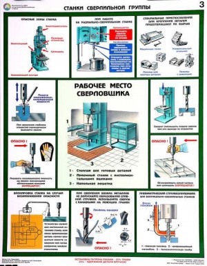 Плакаты по охране труда и по технике безопасности.