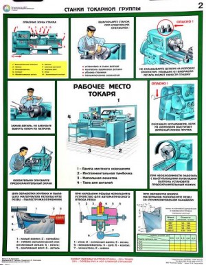 Плакаты по охране труда и по технике безопасности.