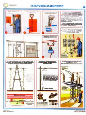 Плакаты по охране труда и по технике безопасности.