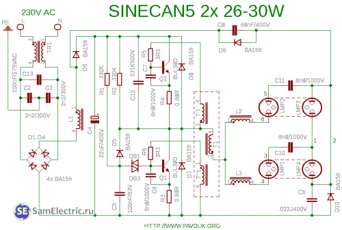 sinecan5